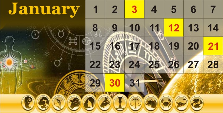 january 3 zodiac sign