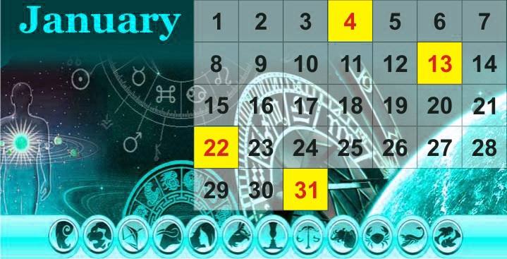 january 4 zodiac sign